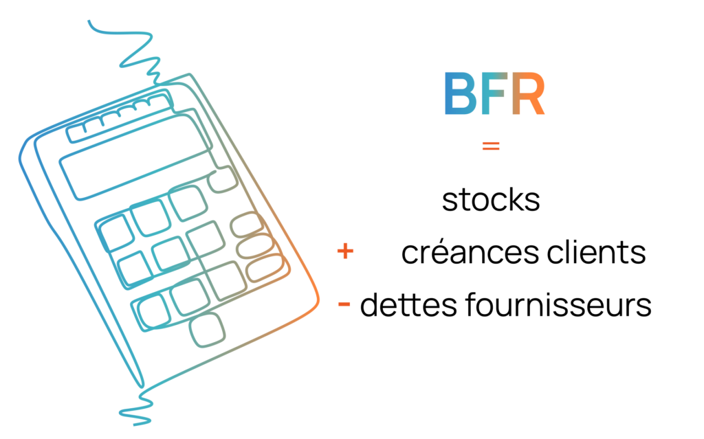 image formule de calcul du BFR : Comment calculer le BFR ? Gestion Credit Expert