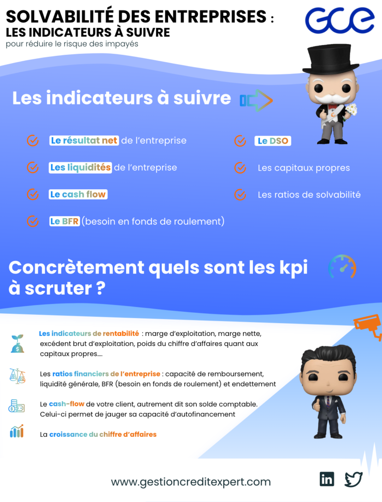 DSO_Infographie_calculation_methods